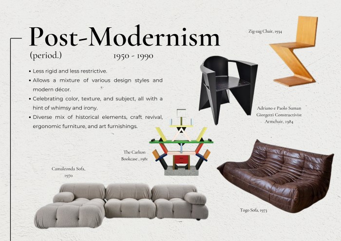 Furniture Design Through Literary History