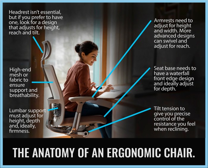 Ergonomic Contours Redefine Traditional Seating