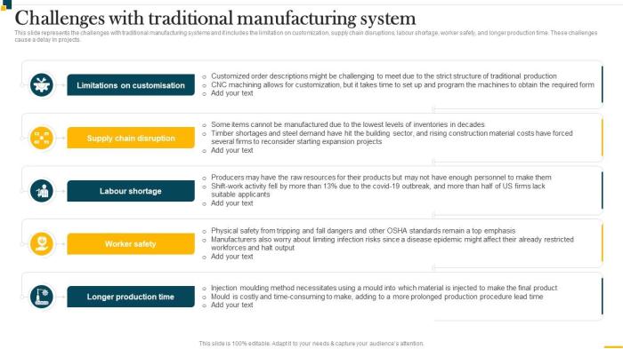 Teknologi Digital Tantang Metode Manufaktur Tradisional