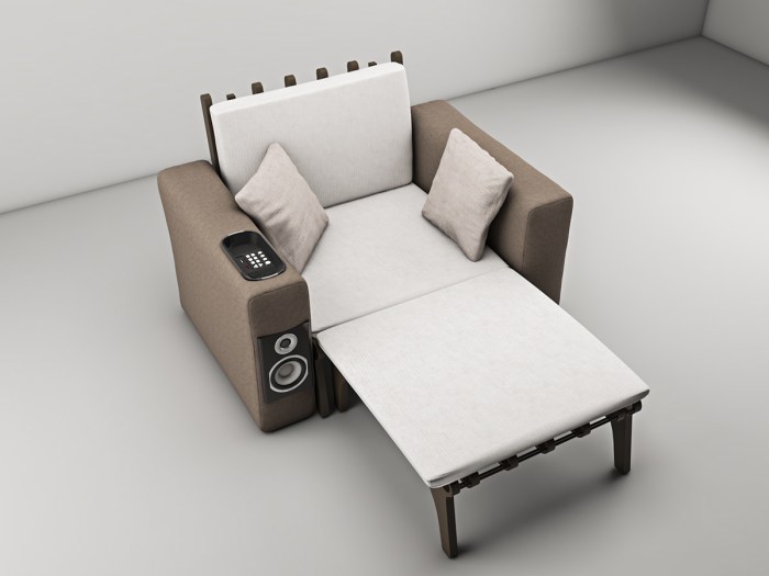 Smart Technology in Furniture Manufacturing