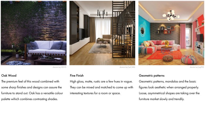 Smart Furniture Gains Popularity Among Consumers
