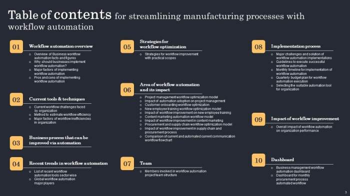 Automation Streamlines Furniture Manufacturing Process