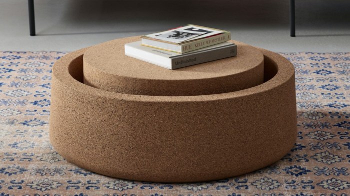 5 Sustainable Furniture Materials for a Greener Future Sustainable Materials in Furniture Production