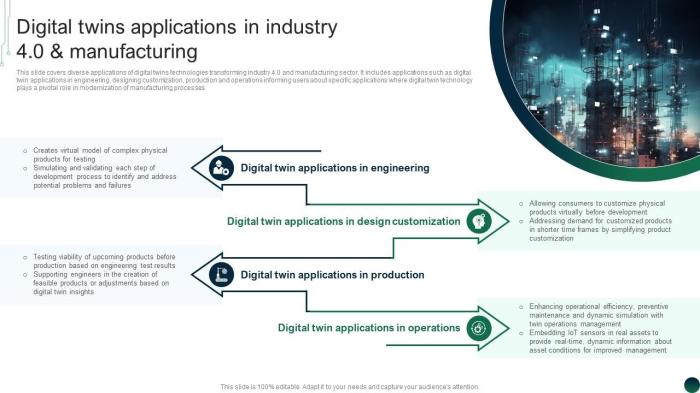 Digital Twins and Industry 4 0 in Furniture Production